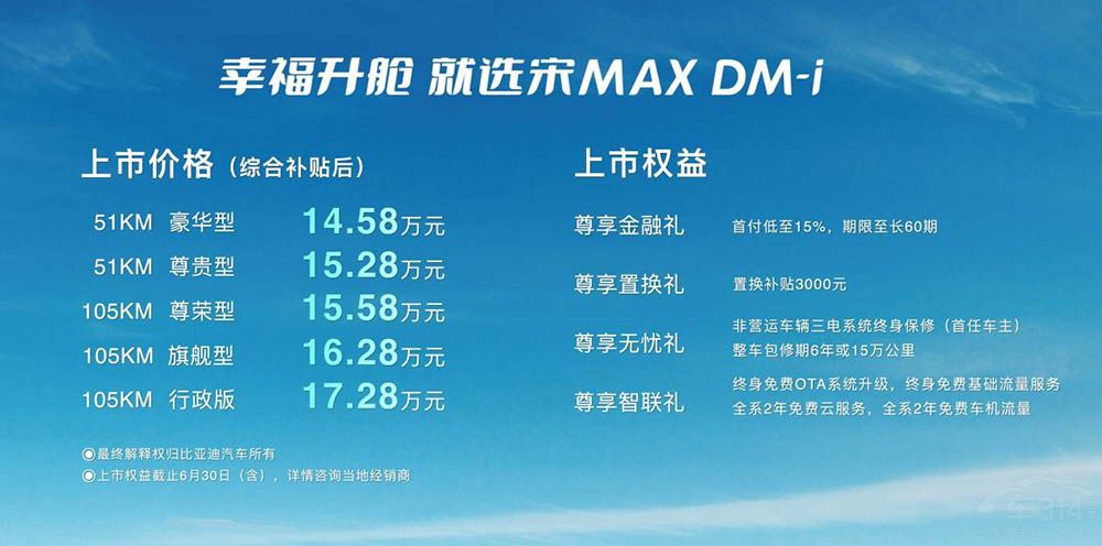 宋MAX DM-i上市 售價14.58萬元-17.28萬元 宋MAX DM-i上市 售價14.58萬元-17.28萬元