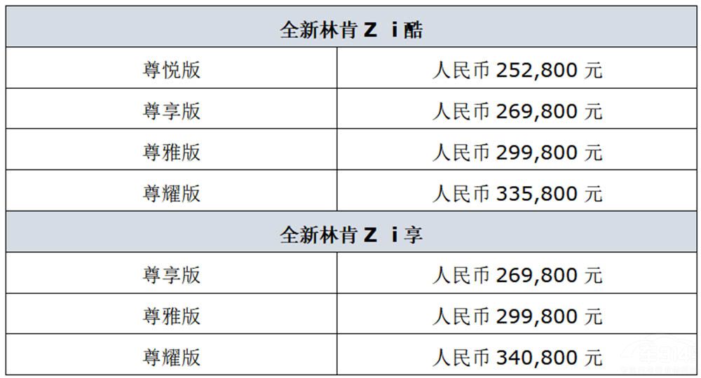 ȫֿZ܇(ch)ͳֵȦۡЇ(gu)