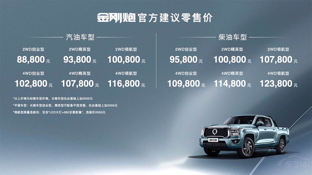 拉得動(dòng)經(jīng)濟(jì) 裝得下夢(mèng)想 金剛炮河北上市 拉得動(dòng)經(jīng)濟(jì) 裝得下夢(mèng)想 金剛炮河北上市