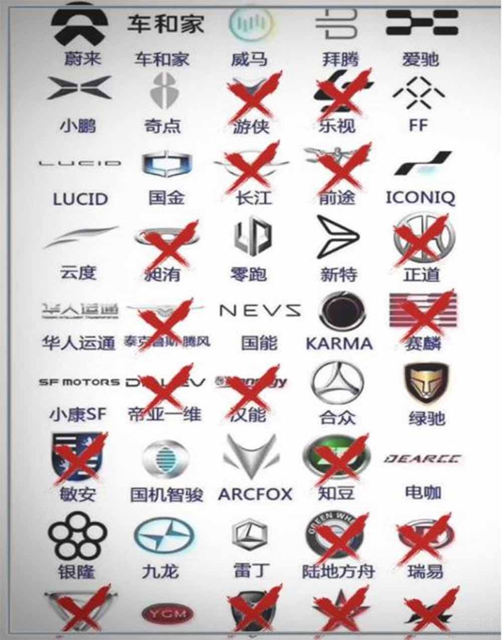 ˌR7ϵ/WA8 ǼL7 ProֵI