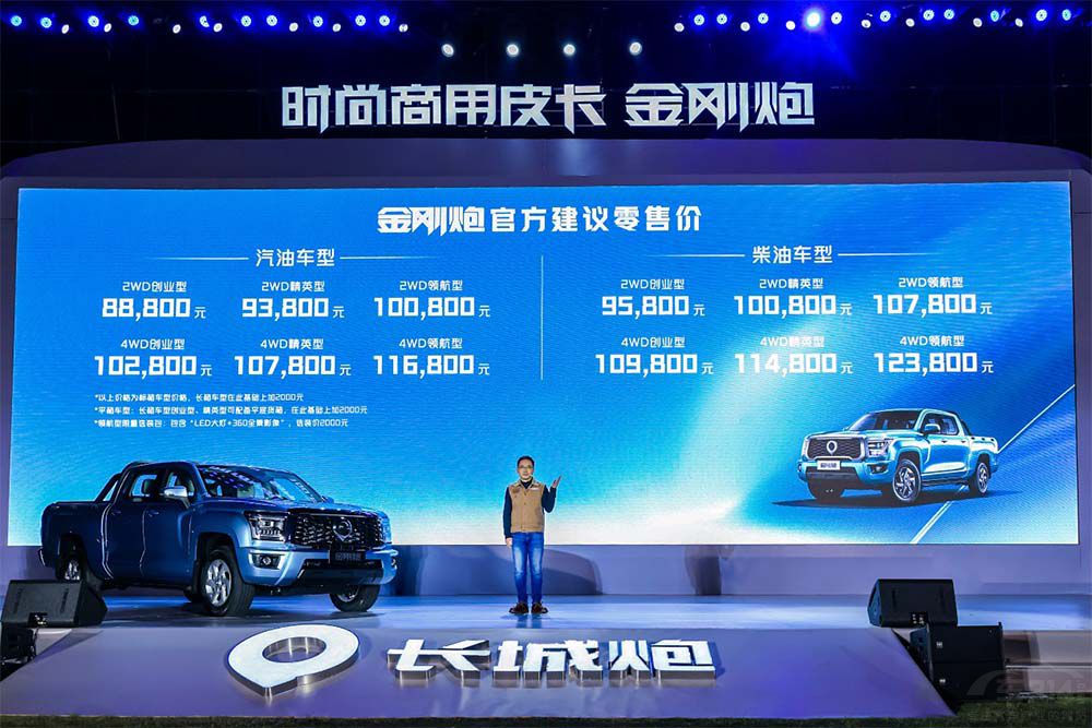 蟬聯(lián)皮卡銷量冠軍 長(zhǎng)城皮卡銷售18455臺(tái) 蟬聯(lián)皮卡銷量冠軍 長(zhǎng)城皮卡銷售18455臺(tái)