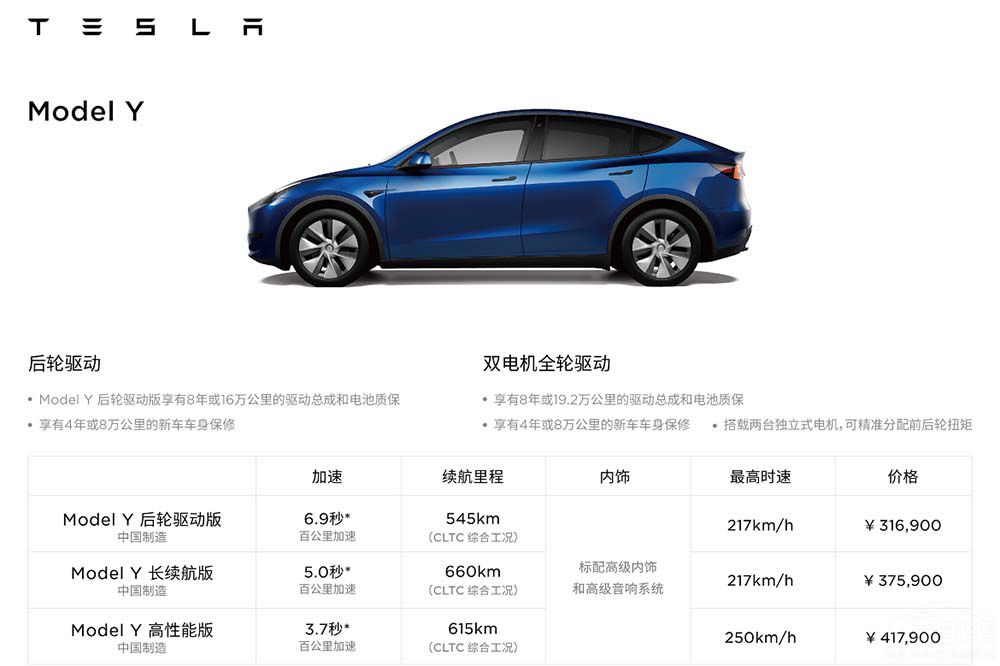 特斯拉天津新發(fā)展 天河城體驗(yàn)店正式開業(yè) 特斯拉天津新發(fā)展 天河城體驗(yàn)店正式開業(yè)