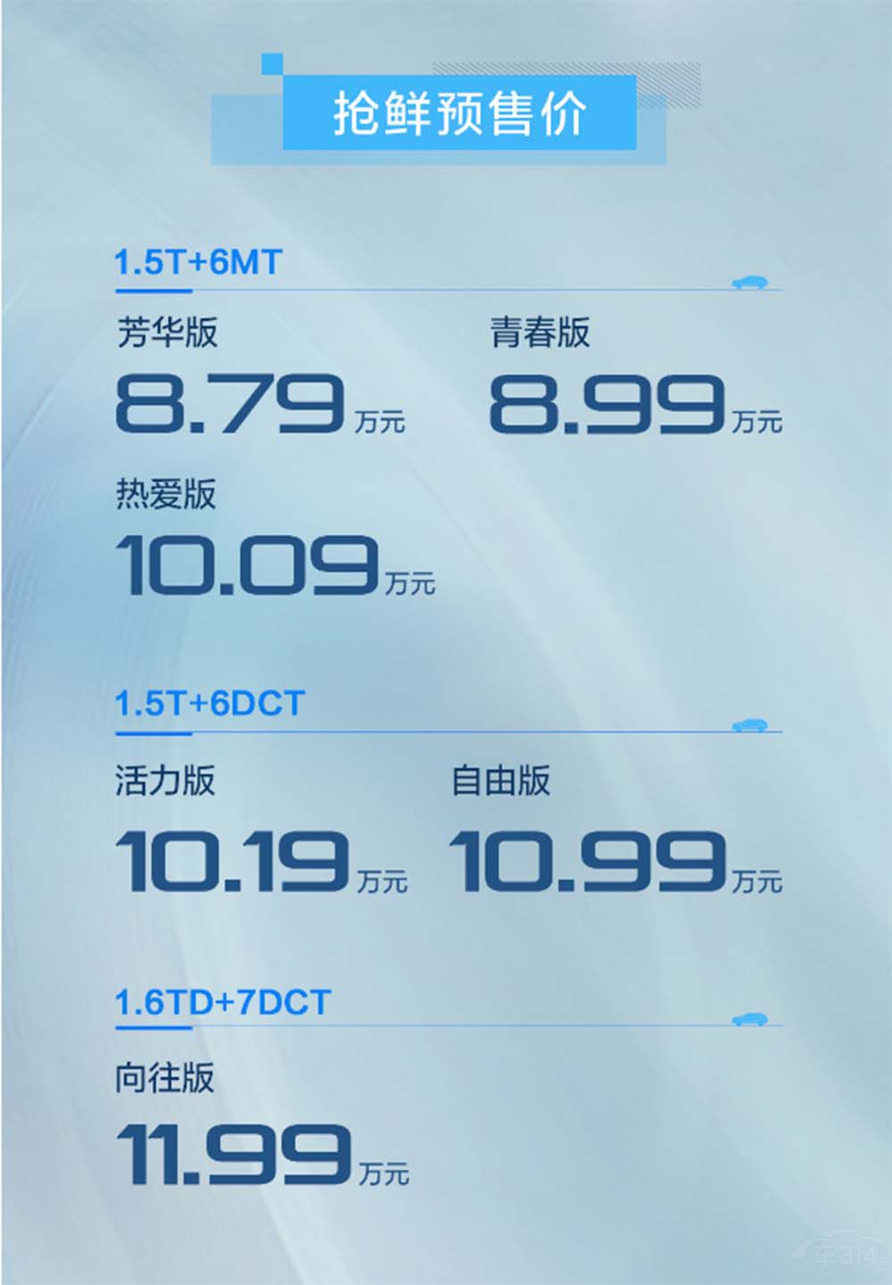 ½;X70SʽA(y) ӆ܇(ch)5غY