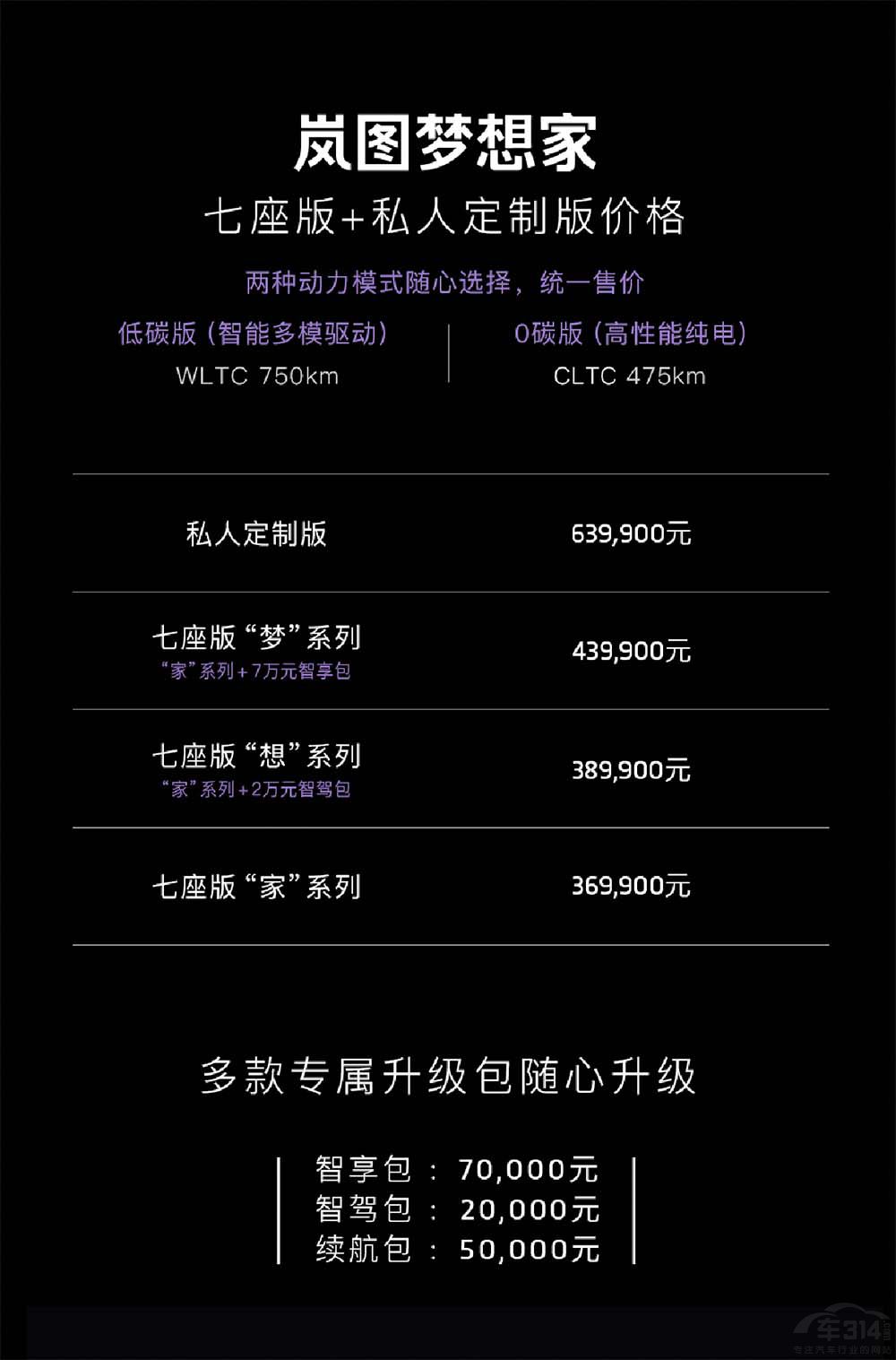 늄(dng)AŞMPV D(mng)