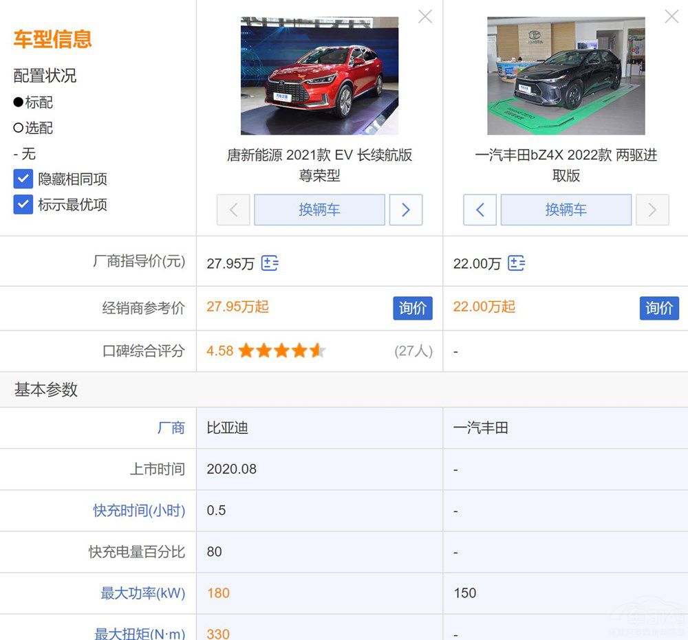 一汽豐田bZ4X對(duì)唐新能源EV 誰(shuí)更值得買 一汽豐田bZ4X對(duì)唐新能源EV 誰(shuí)更值得買