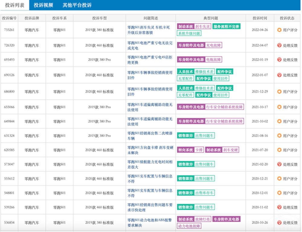C01A(y)Сr(sh)ӆγf(wn) ˮֆ᣿