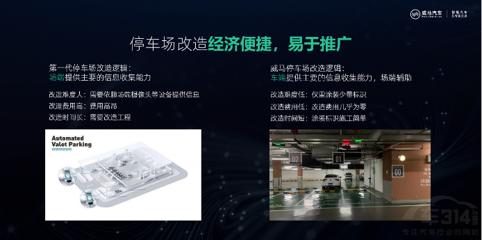 技術(shù)將首發(fā)搭載威馬W6 于近期OTA推送 技術(shù)將首發(fā)搭載威馬W6 于近期OTA推送