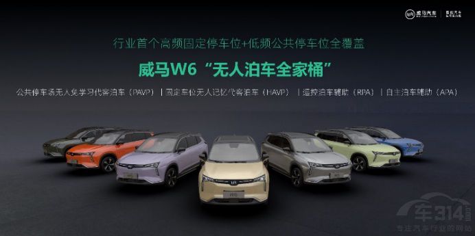 技術(shù)將首發(fā)搭載威馬W6 于近期OTA推送 技術(shù)將首發(fā)搭載威馬W6 于近期OTA推送