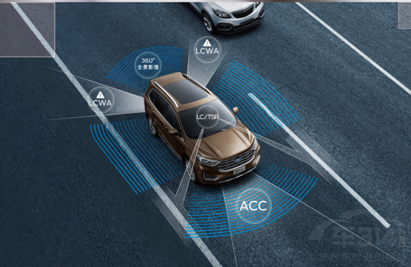 銳界PLUS四驅(qū)七座鉑銳型實(shí)“利”煥新上市 銳界PLUS四驅(qū)七座鉑銳型實(shí)“利”煥新上市