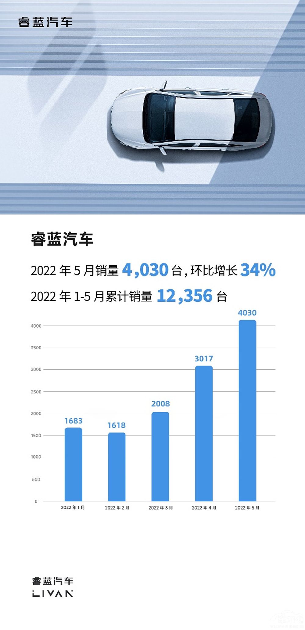 {(ln)܇5N4030_ Ӌ(j)Nf