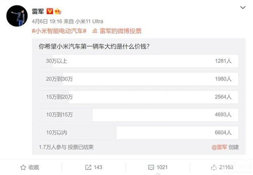 ܊܇(ch) Сٲ܇(ch)