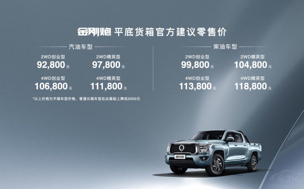 2022ڏ24.88fʽWҫؑc܇չ