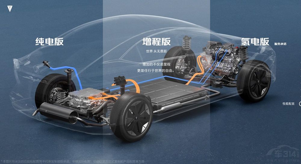 늄(dng)ʽԴl(shu)δ