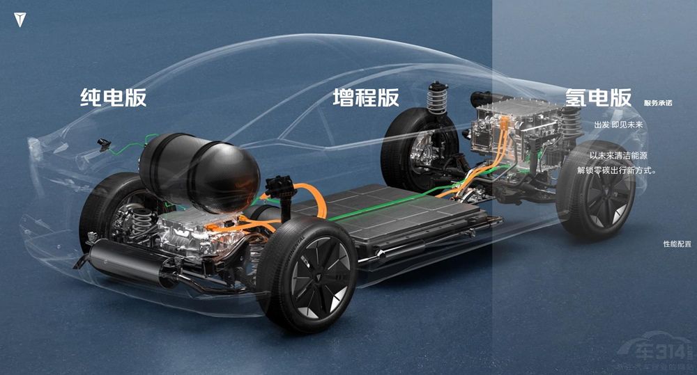 늄(dng)ʽԴl(shu)δ