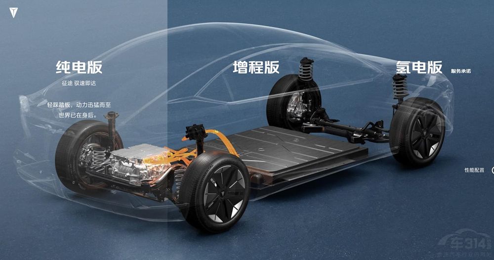 늄(dng)ʽԴl(shu)δ