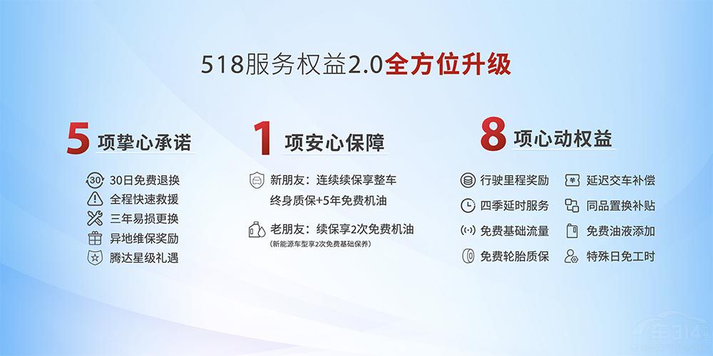 һvB70Sʿ(chung)L܇չ