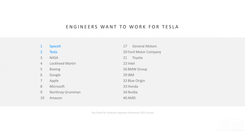 ȥA(y)ԌF(xin)ModelYɞN܇