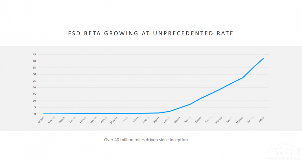 ȥA(y)ԌF(xin)ModelYɞN܇