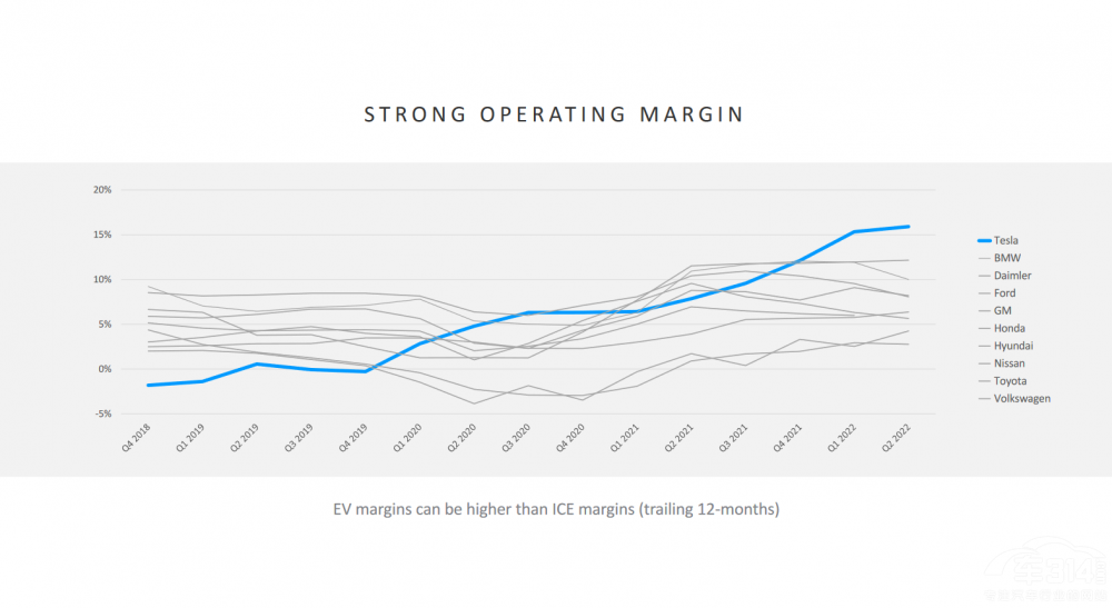 ȥA(y)ԌF(xin)ModelYɞN܇