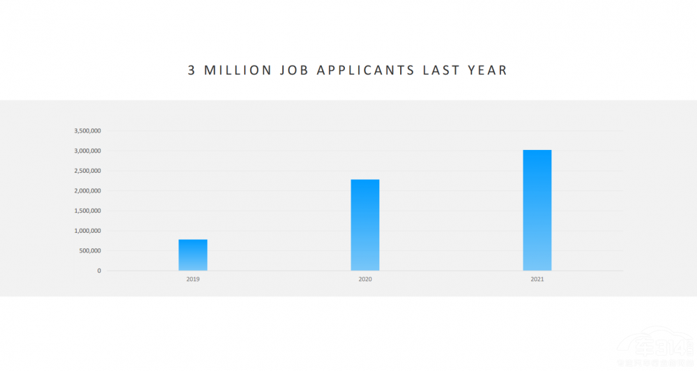 ȥA(y)ԌF(xin)ModelYɞN܇