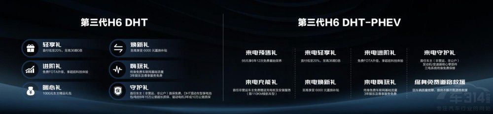 新能源市場(chǎng)迎來(lái)轉(zhuǎn)折點(diǎn) 哈弗品牌王者入局 新能源市場(chǎng)迎來(lái)轉(zhuǎn)折點(diǎn) 哈弗品牌王者入局