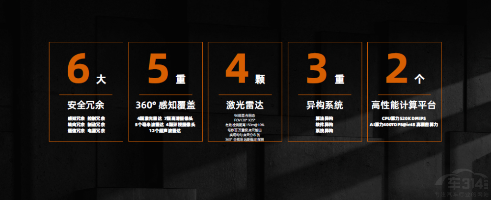 沙龍汽車四車齊發(fā)登陸成都2022國際車展 沙龍汽車四車齊發(fā)登陸成都2022國際車展