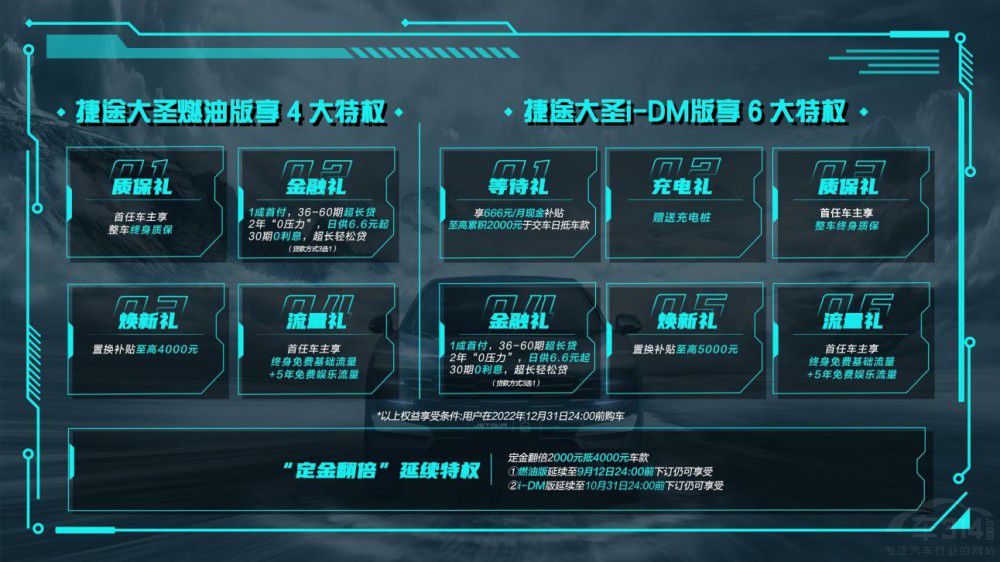 “我的超級英雄”捷途大圣9.99萬元起上市 “我的超級英雄”捷途大圣9.99萬元起上市