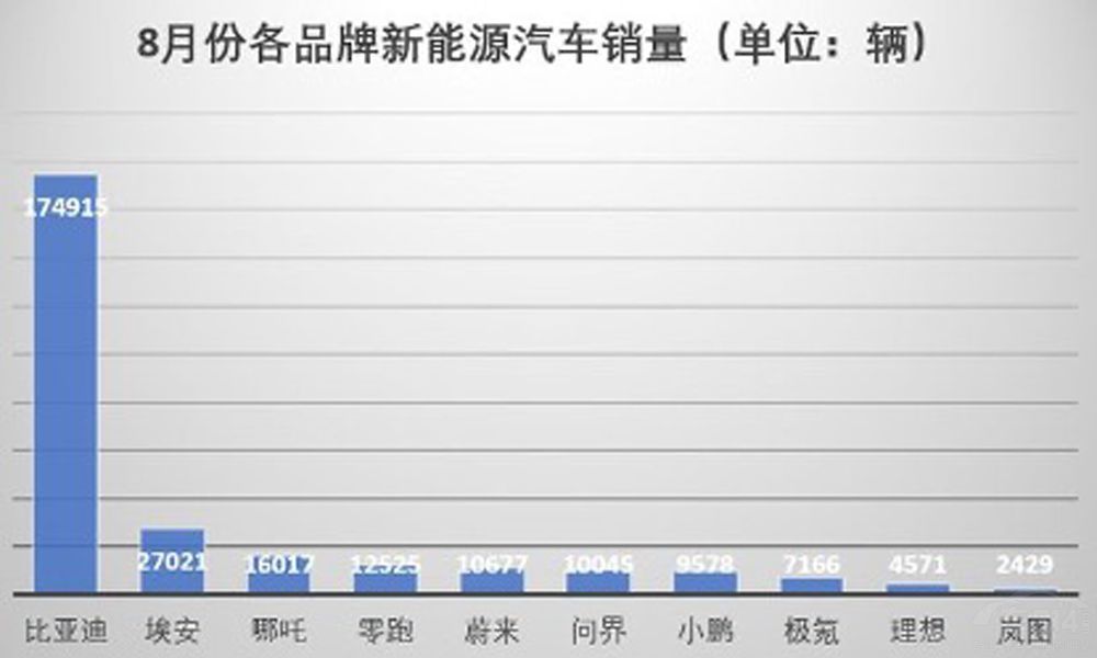 εQ2ؔ(ci)(bo) Iߎ(dng)L