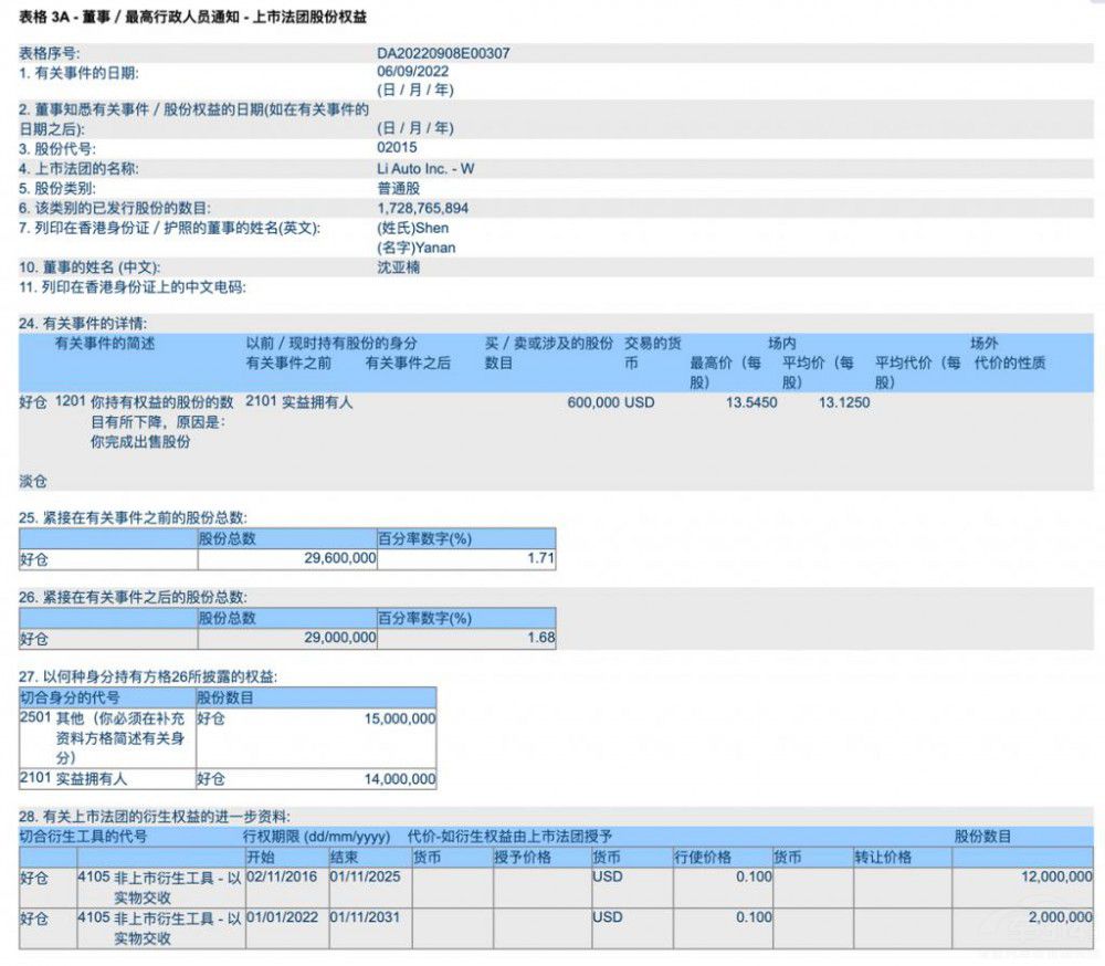 뿂׬F(xin)9000fԪ y]