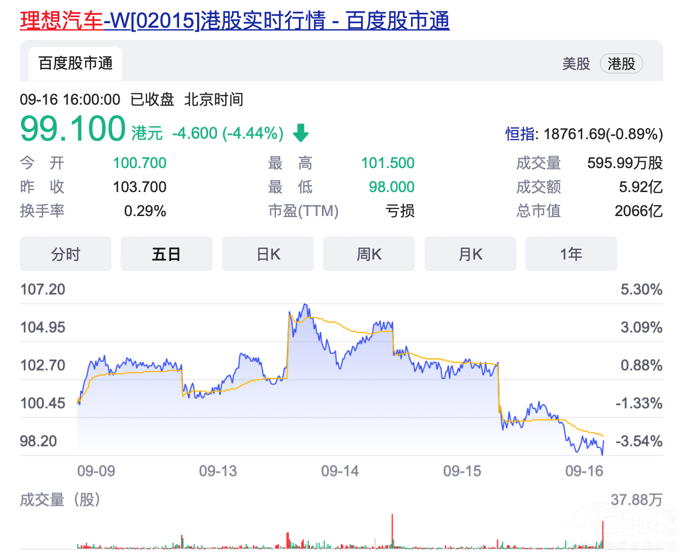 ۹Ʊ߀ҪעN˾ ܇Ҫɶ