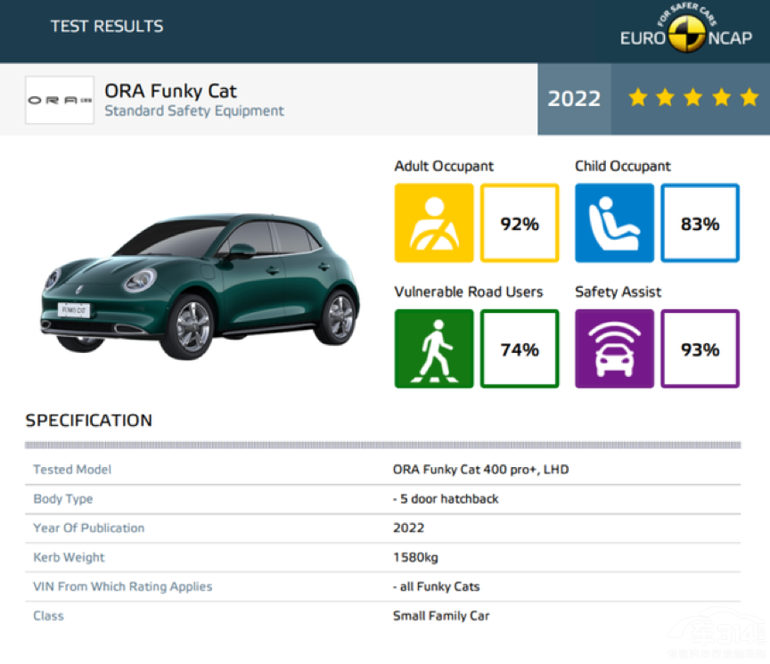 @G ȫ򣡚W܇I(lng)ȡ