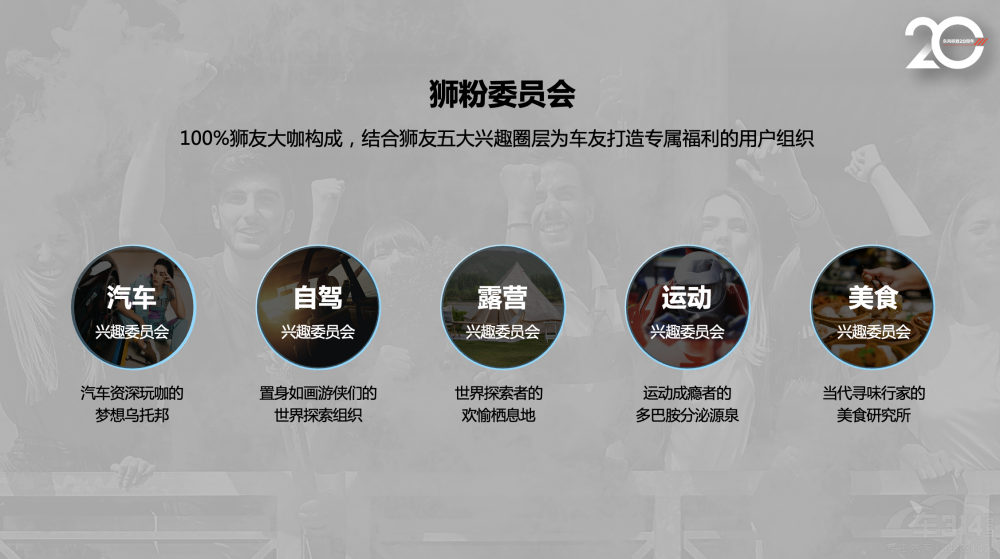 風華正茂 東風標致20周年加速向上再進階 風華正茂 東風標致20周年加速向上再進階