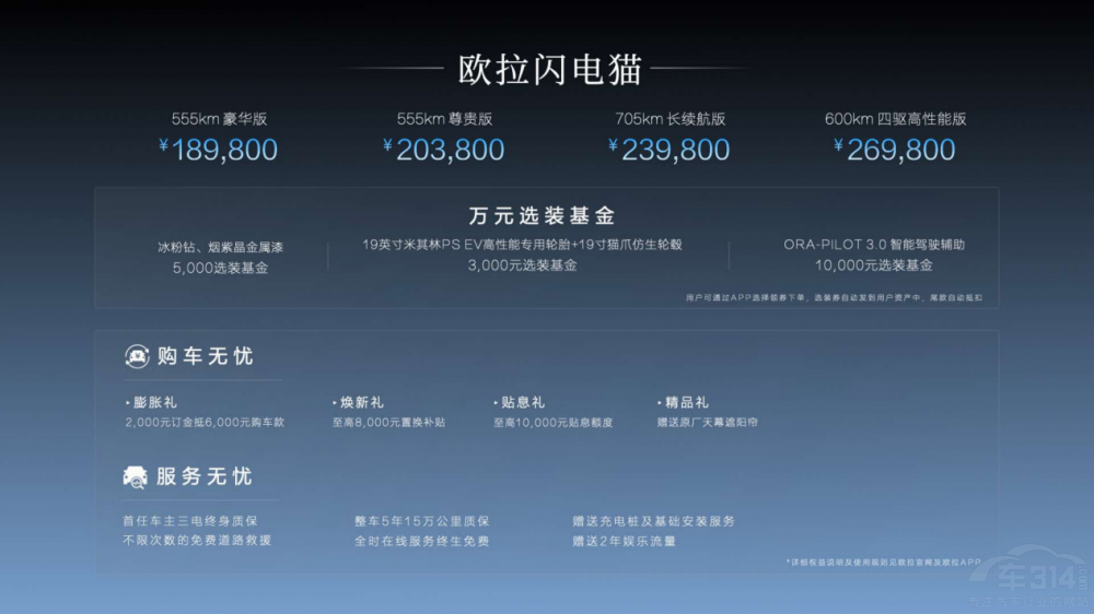 售價18.98-26.98萬元 歐拉閃電貓驚艷上市 售價18.98-26.98萬元 歐拉閃電貓驚艷上市