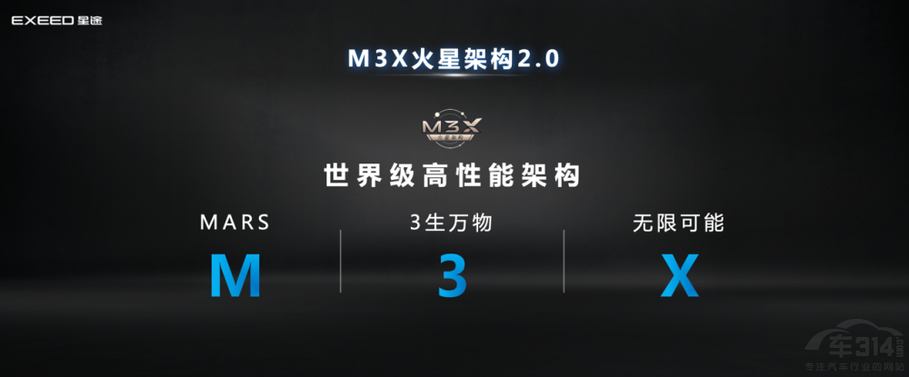 星途推出飛魚超感底盤 首搭車型星途瑤光 星途推出飛魚超感底盤 首搭車型星途瑤光