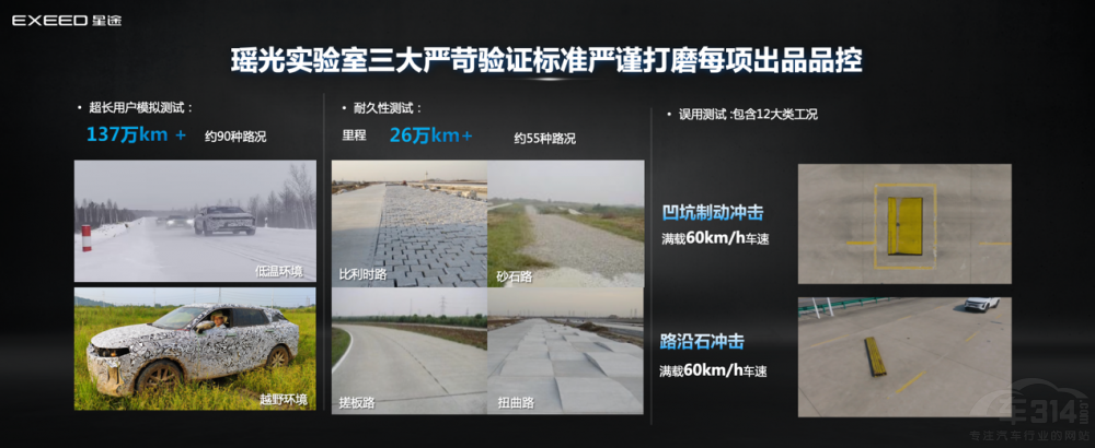 星途推出飛魚超感底盤 首搭車型星途瑤光 星途推出飛魚超感底盤 首搭車型星途瑤光