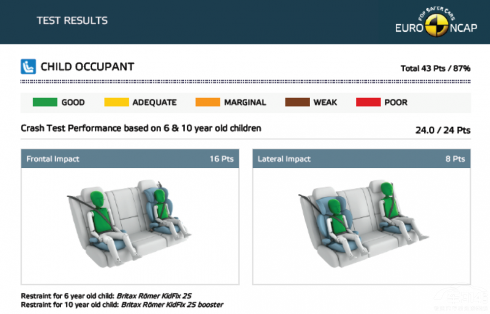 ^ĦPHEV֮FPHEV٫@J(rn)C