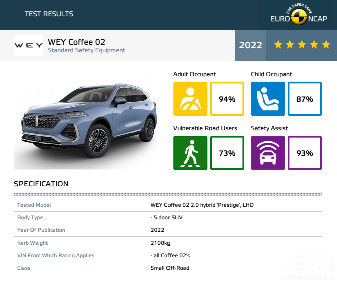 ^ĦPHEV֮FPHEV٫@J(rn)C