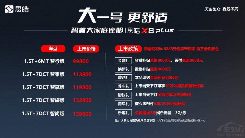 為中國(guó)大家庭量身打造 思皓X8 PLUS上市 為中國(guó)大家庭量身打造 思皓X8 PLUS上市