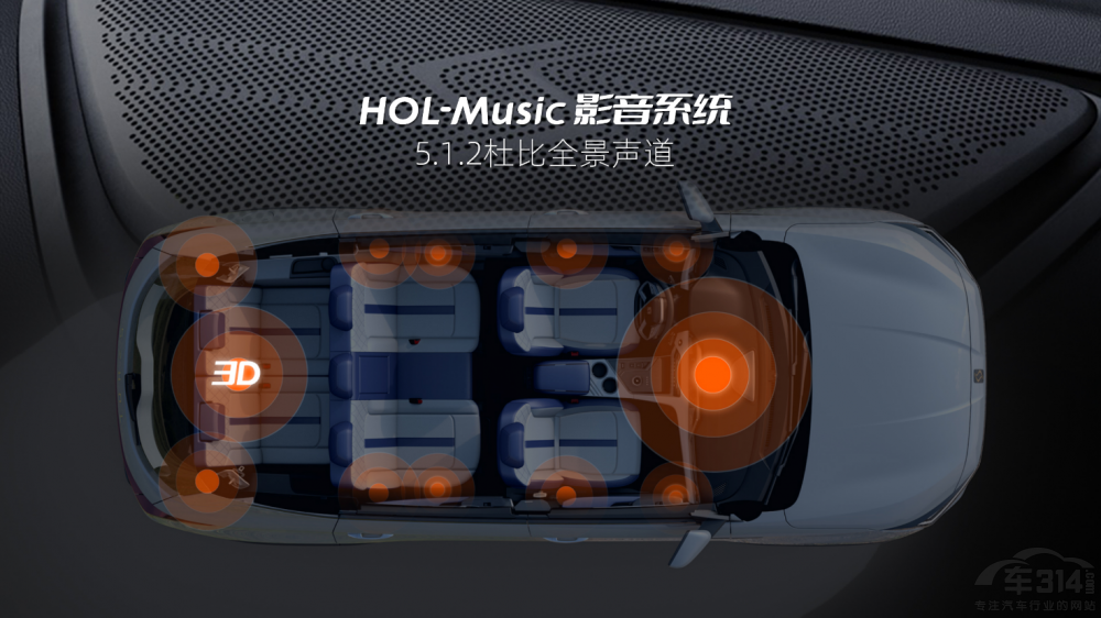 為中國(guó)大家庭量身打造 思皓X8 PLUS上市 為中國(guó)大家庭量身打造 思皓X8 PLUS上市