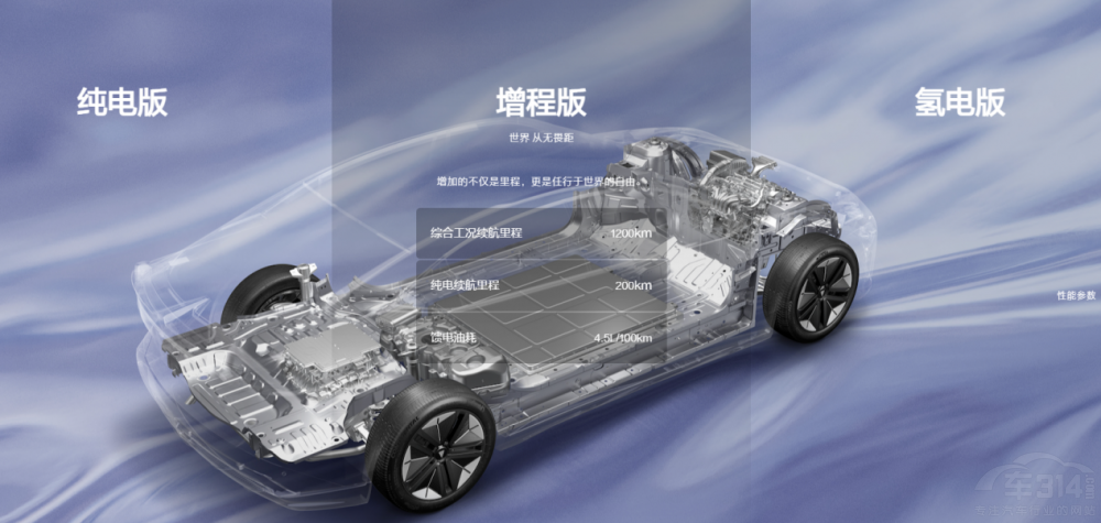 Ѻ L(zhng)ԭg(sh)ʽl(f)