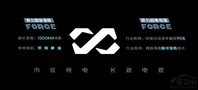 Ѻ L(zhng)ԭg(sh)ʽl(f)