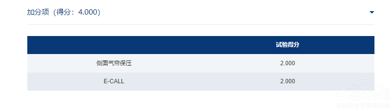 L(fng)ͧǳɿ(j)վMPVİȫp