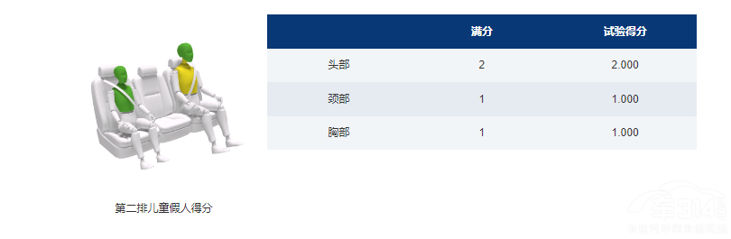 L(fng)ͧǳɿ(j)վMPVİȫp