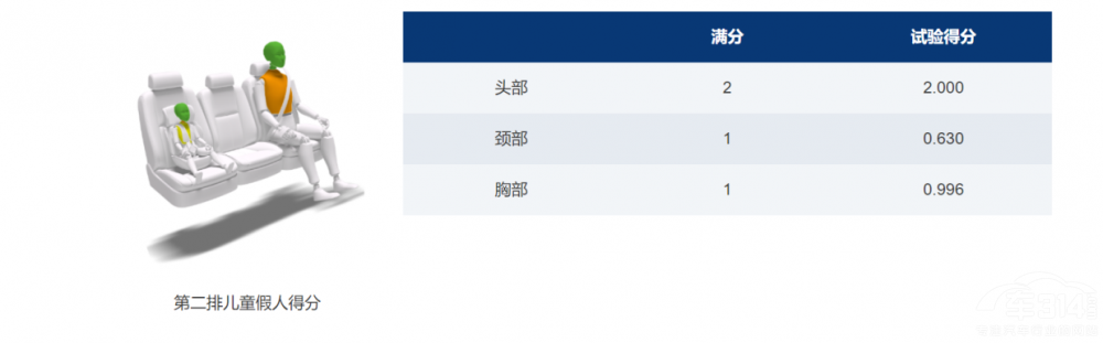 L(fng)ͧǳɿ(j)վMPVİȫp壡