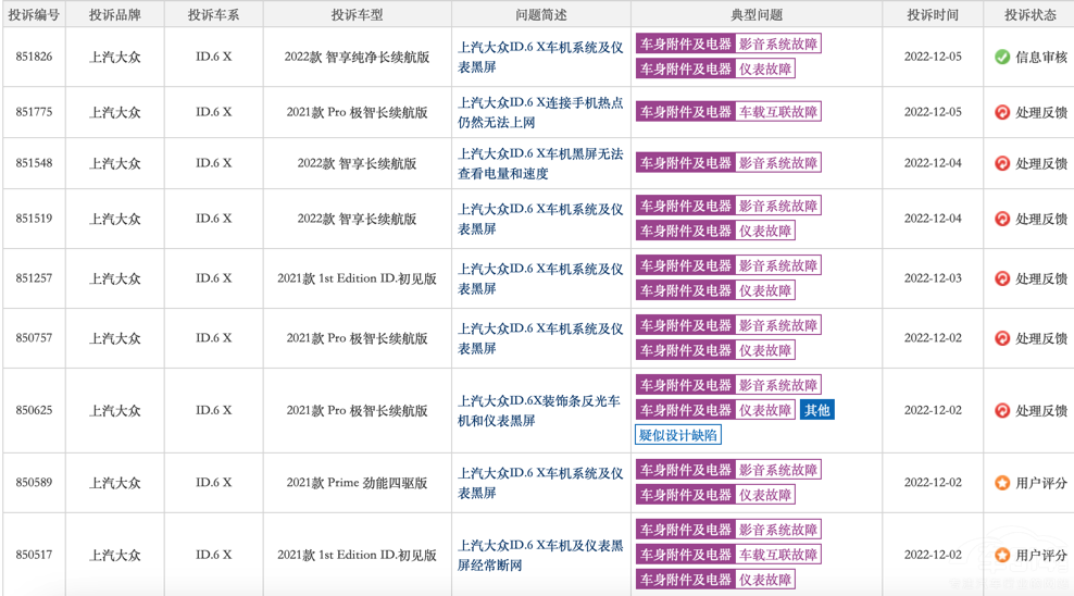 ID܇lF(xin)(wn)} 󱊳ƑK