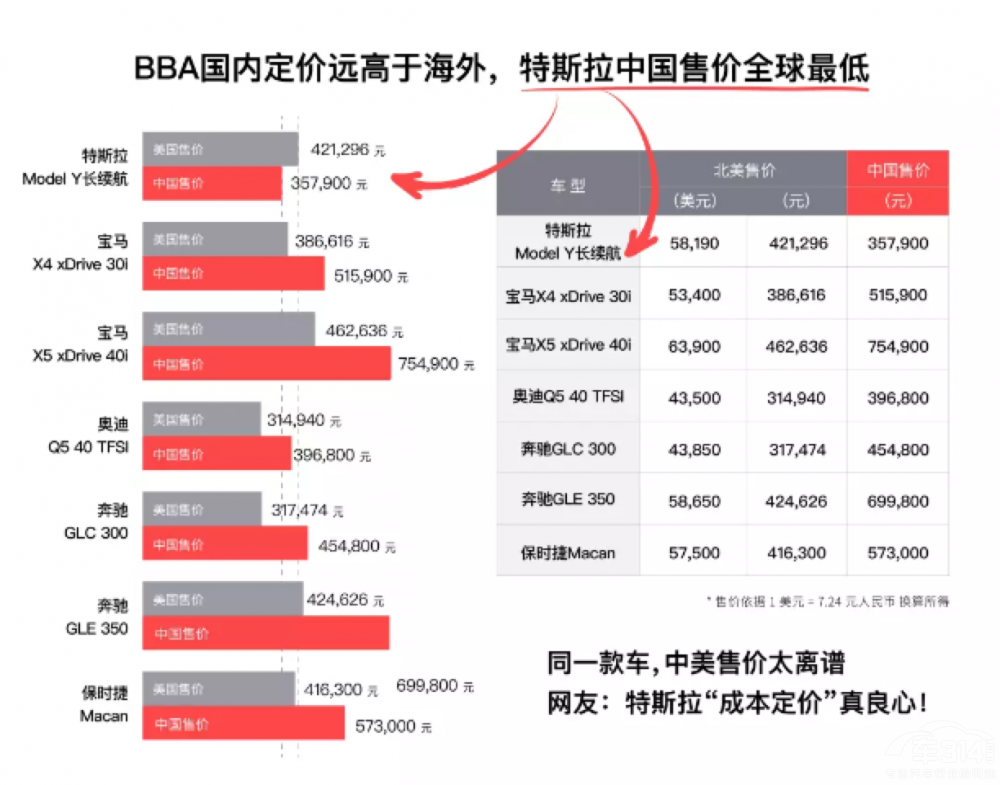 Model YЇȫƷ ҫ@һ