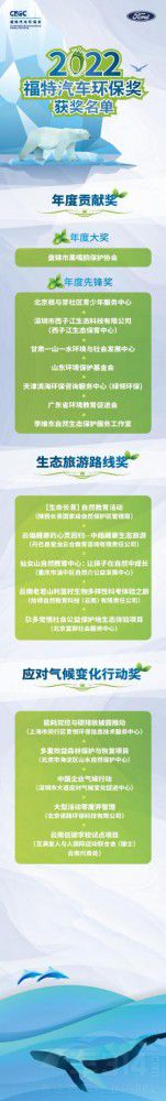 B(ti) 2022܇h(hun)(jing)չ