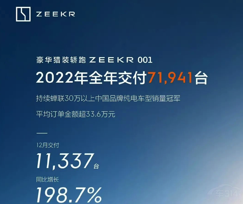 23O001S(qun) ߀_Ǹ