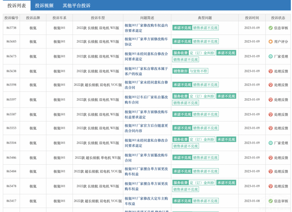 23O001S(qun) ߀_Ǹ