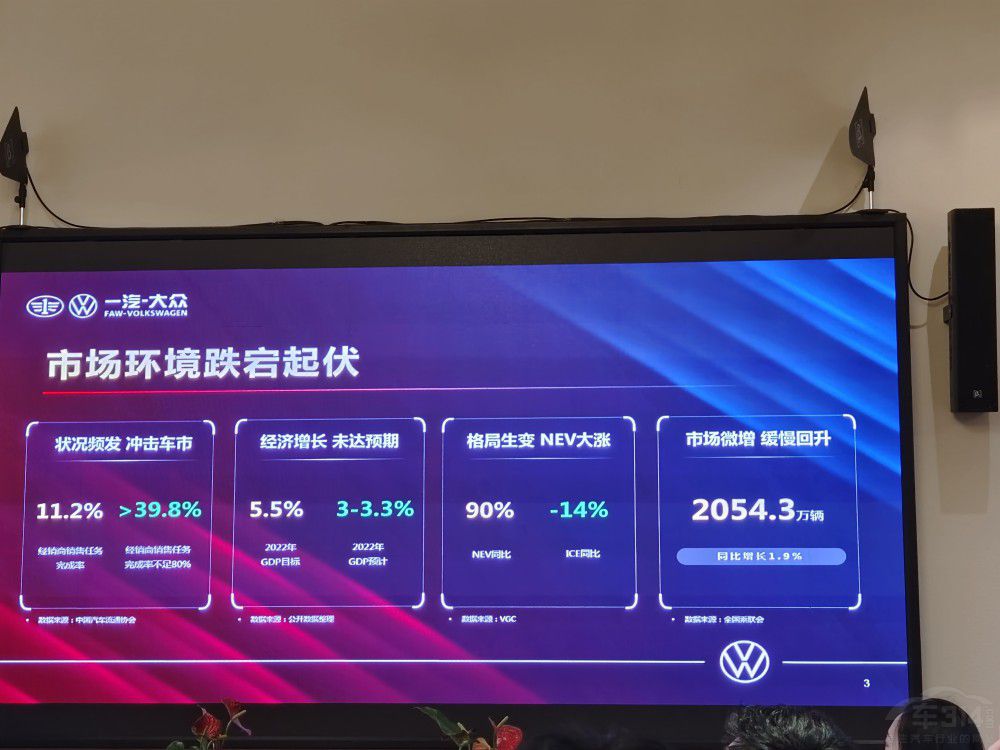 2022年不避艱險(xiǎn) 大眾開啟2023年全新征程 2022年不避艱險(xiǎn) 大眾開啟2023年全新征程